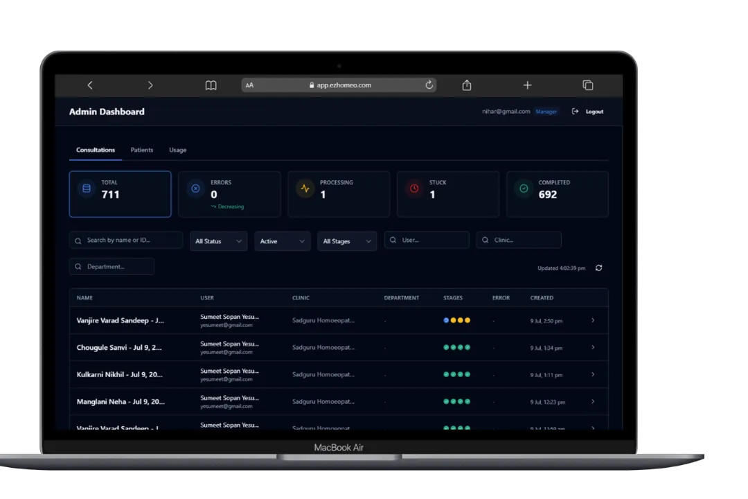 The EzHomeo admin dashboard for managing clinics, OPDs, doctors and user accounts across multiple locations.